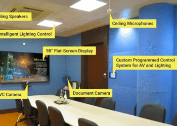 Why Are Experience Centres Becoming a Game-Changer in India?